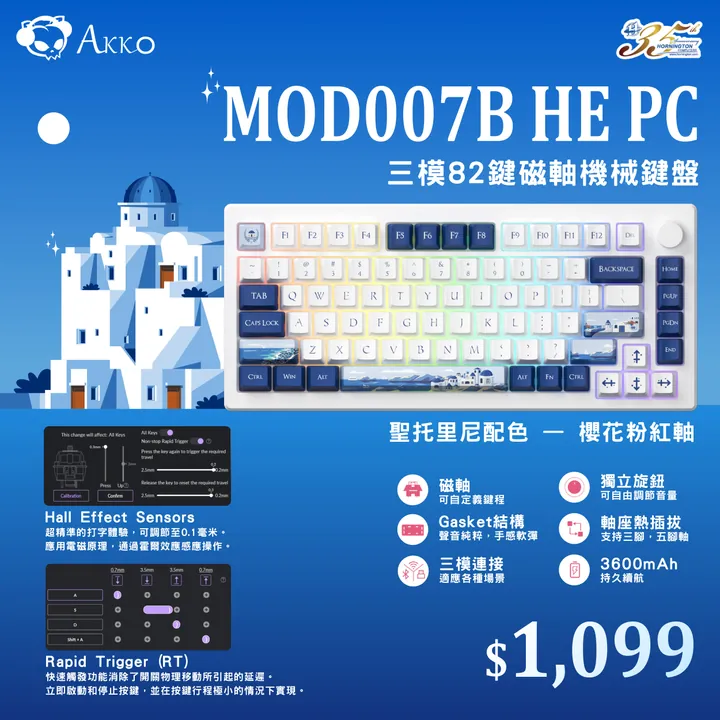 机械键盘与桌面外设参考图片