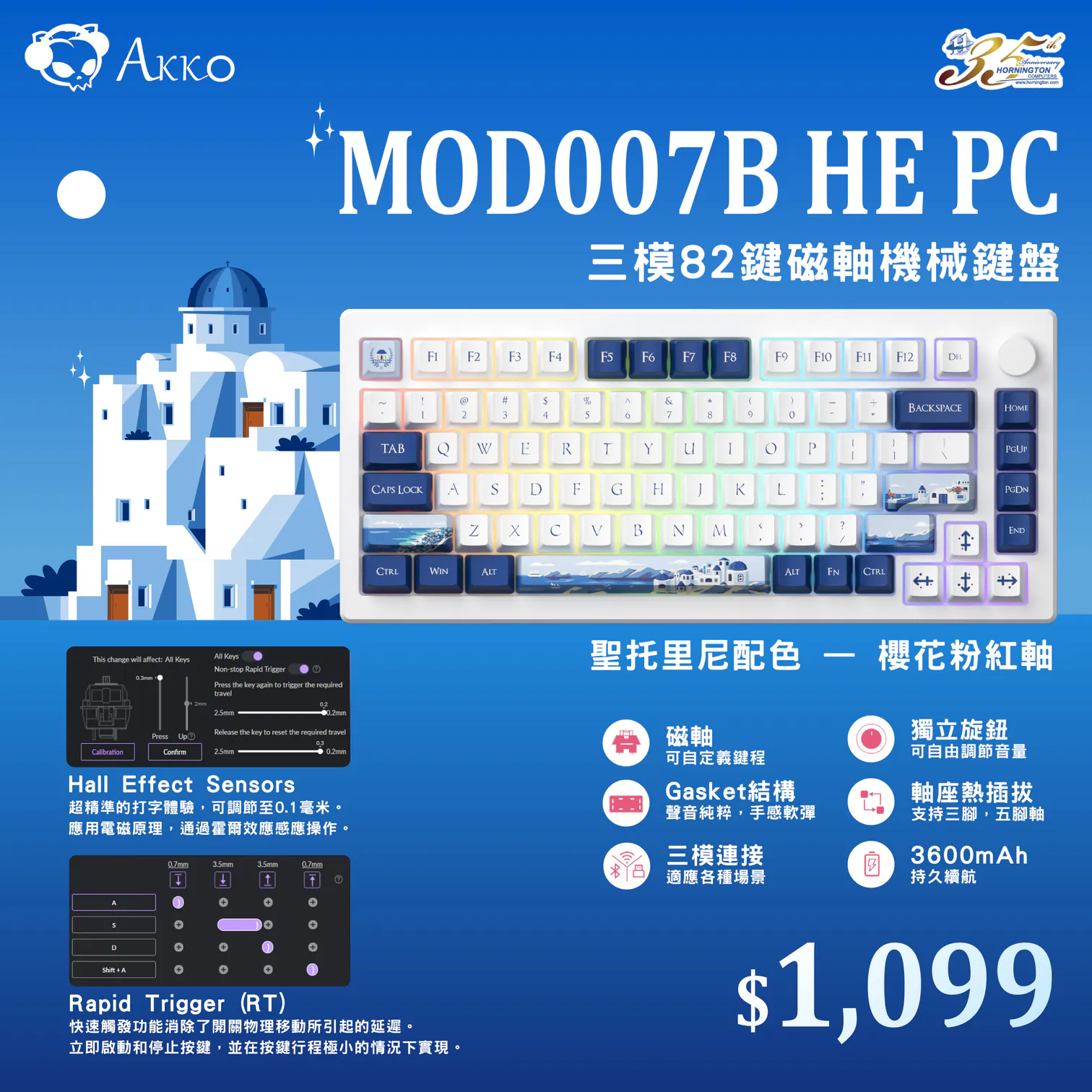 机械键盘与桌面外设参考图片