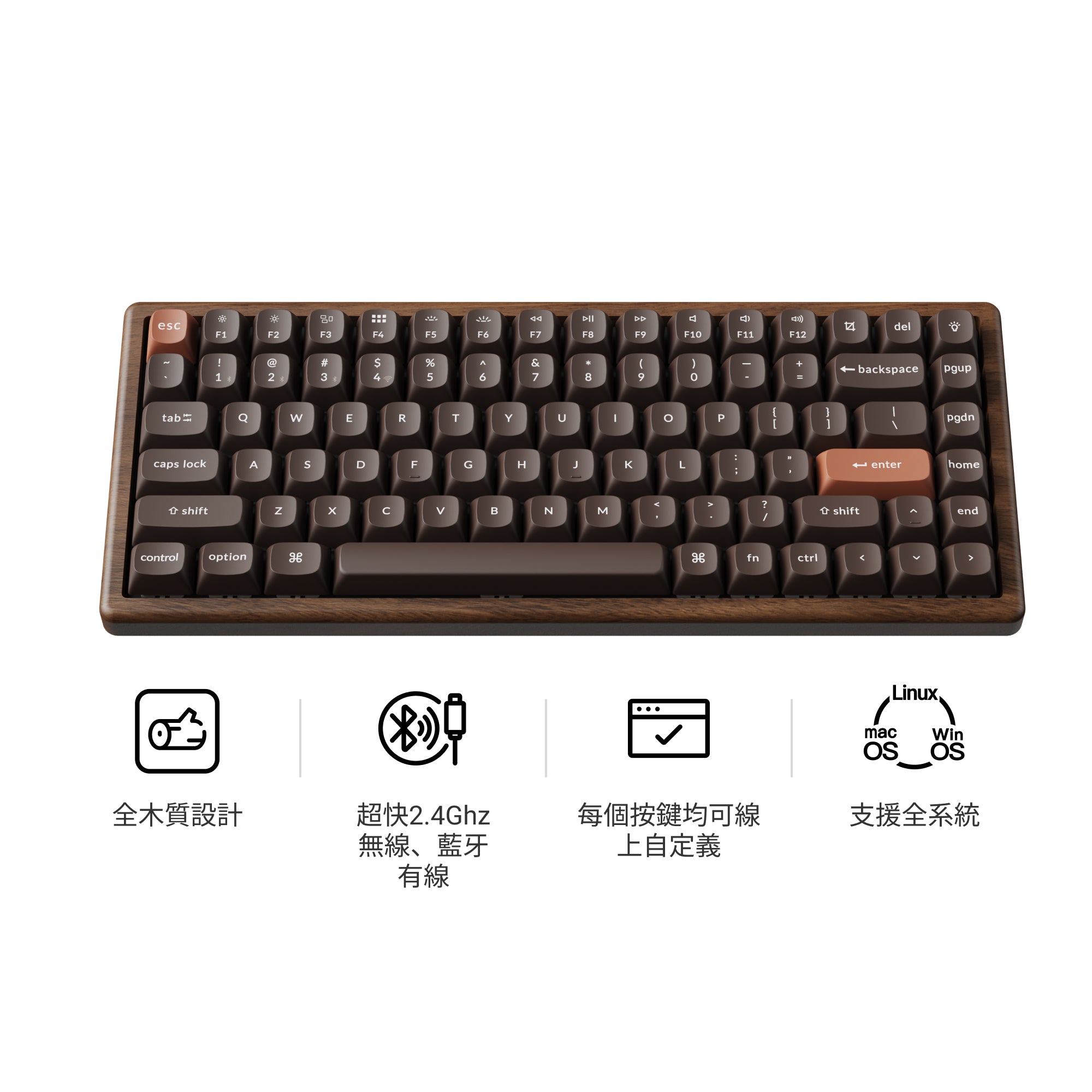 机械键盘与桌面外设参考图片